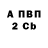 A PVP Соль Pavel Korobeiko